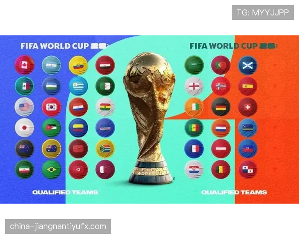 2026世界杯小组出线如何排名